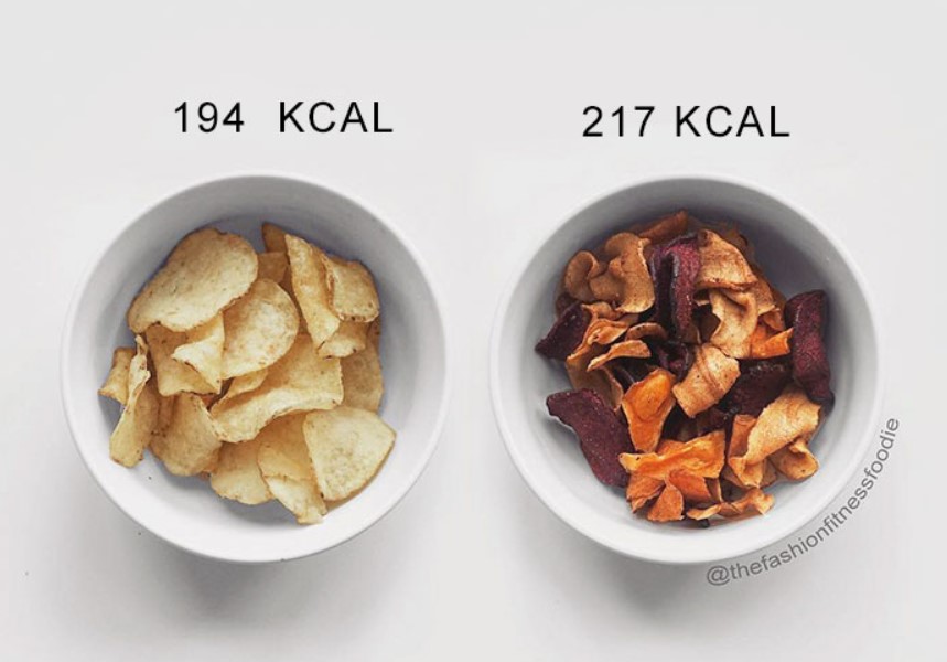 Ky krahasim i kalorive do t’ju habisë