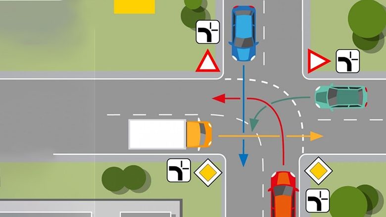 Një kryqëzim i rrugëve që mundon shumë shoferë – Shikoni mirë, kush ka përparësi kalimi?