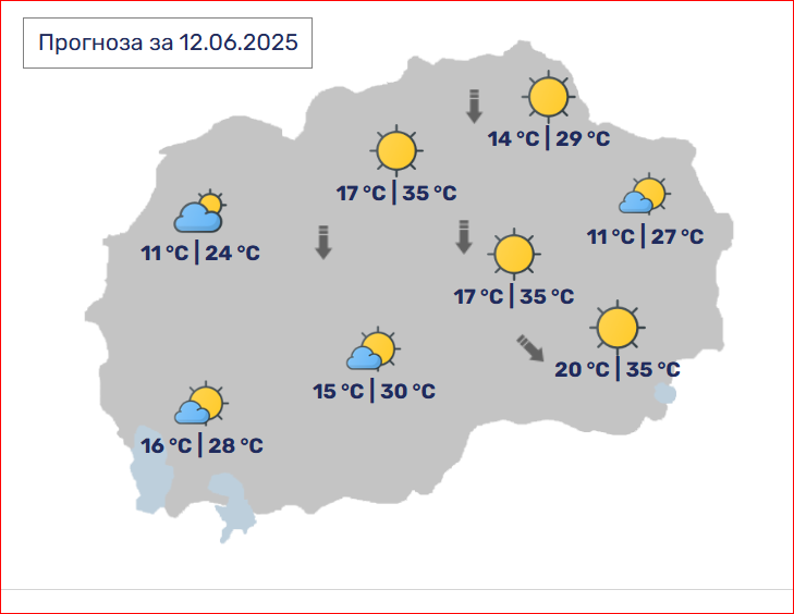 Ky është parashikimi i motit për sot