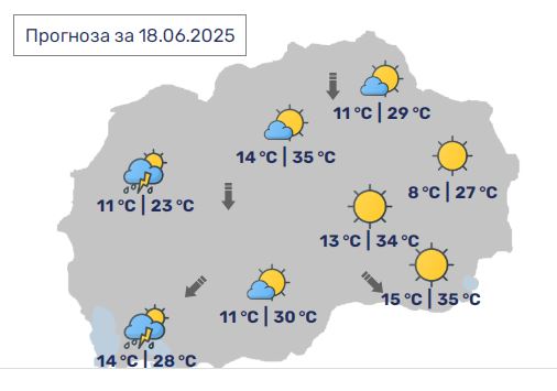 Ky është parashikimi i motit për sot