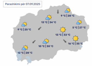Parashikimi i moti për sot