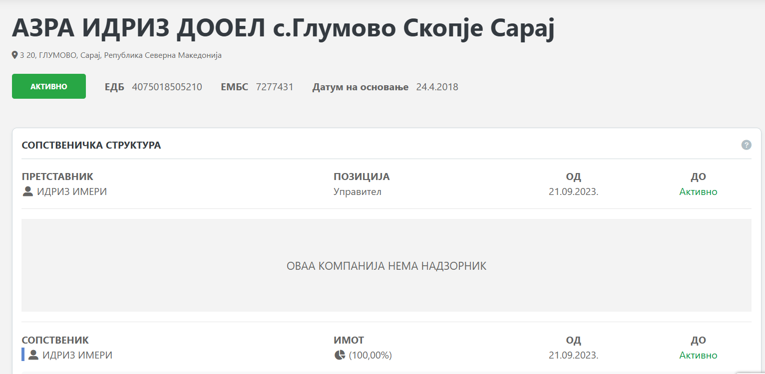 Policia Financiare ka ngritur padi penale ndaj ish kreut të Komunës së Sarajit/ Bexheti: Mos mendoni se me shantazhe mund të me heshtni
