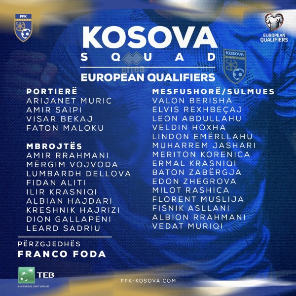 Foda publikon listën e Kosovës për dy ndeshjet vendimtare drejtë Botërorit 2026