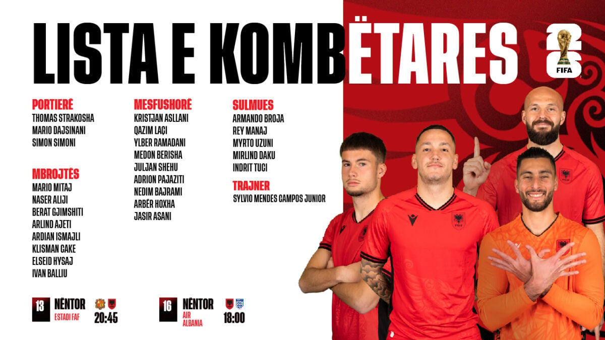Sfidat që vendosin fatin e Shqipërisë, publikohet lista