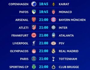 Sonte pritet të zhvillohen derbit e zjarrtë në Londër dhe Madrid