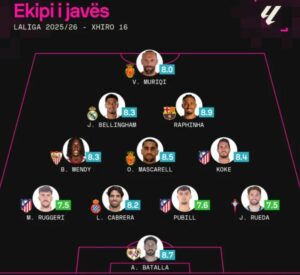 Vedat Muriqi në sulmin e ekipi të javës në La Liga