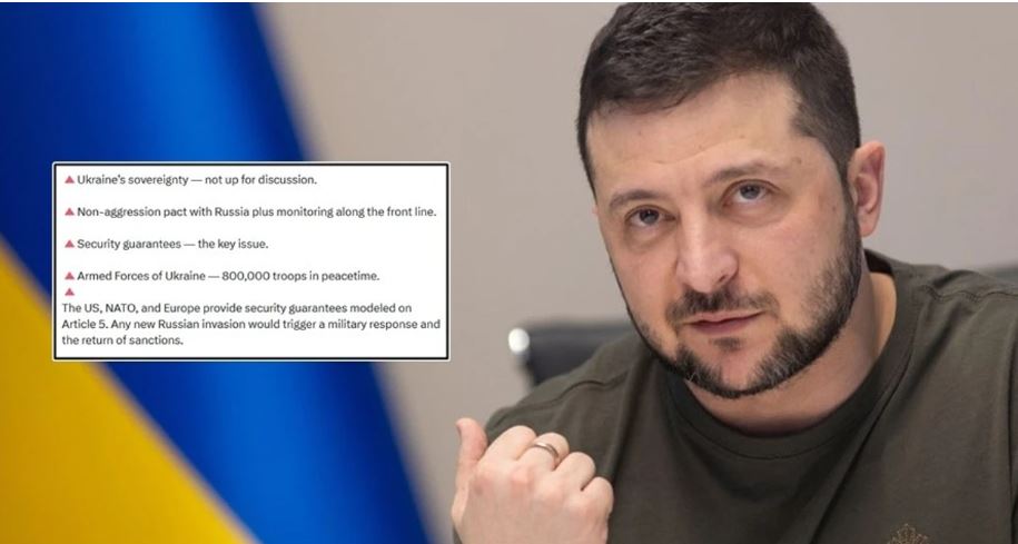 Zelensky publikon për herë të parë planin e paqes me 20 pika