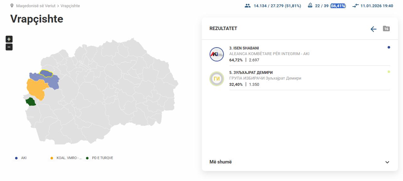 Vrapçisht  prin Isen Shabani