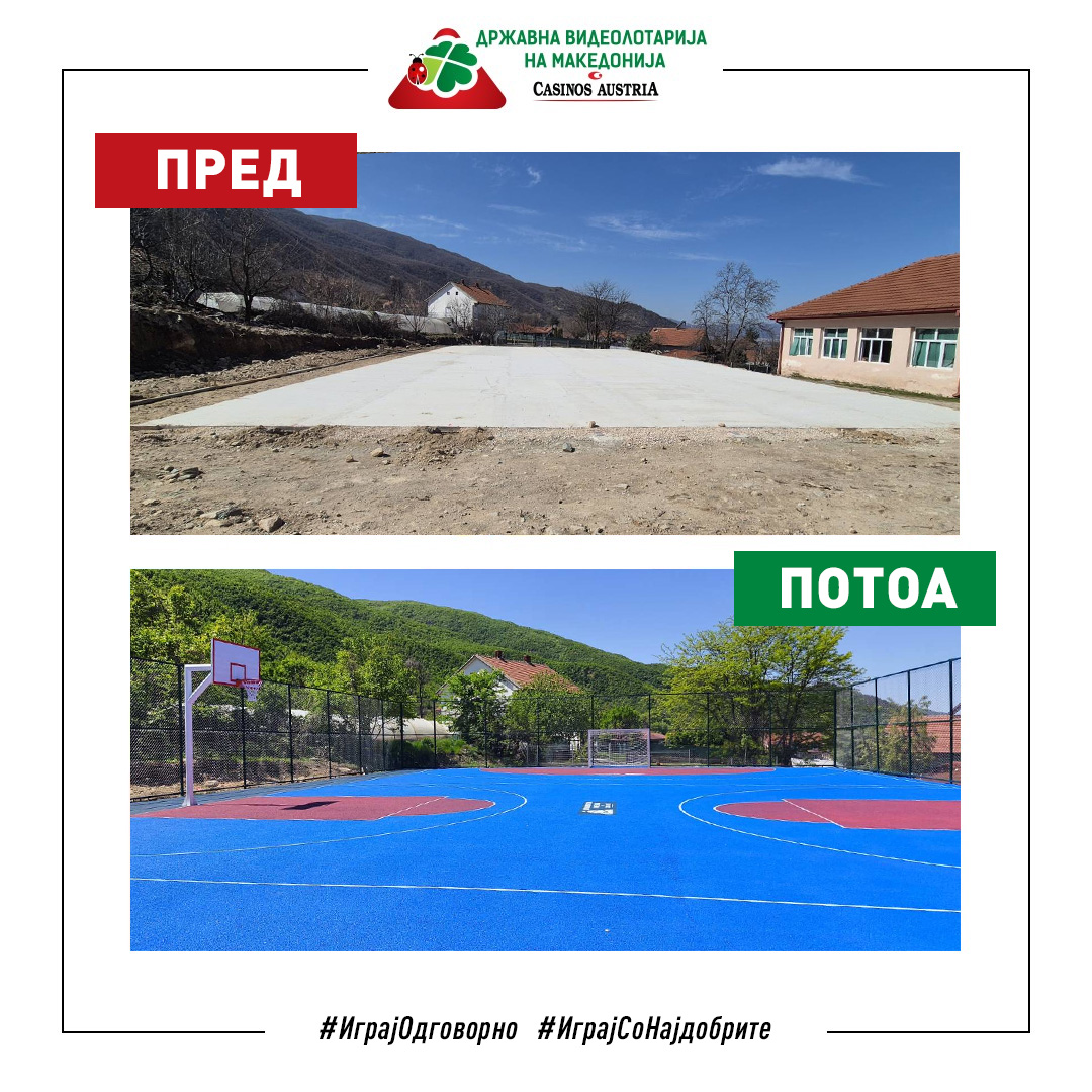 Videolotaria me 4.35 milionë denarë rindërtoi 24 fusha sportive në Maqedoni