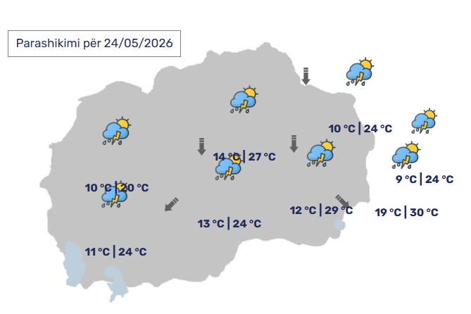 Si do të jetë moti sot?
