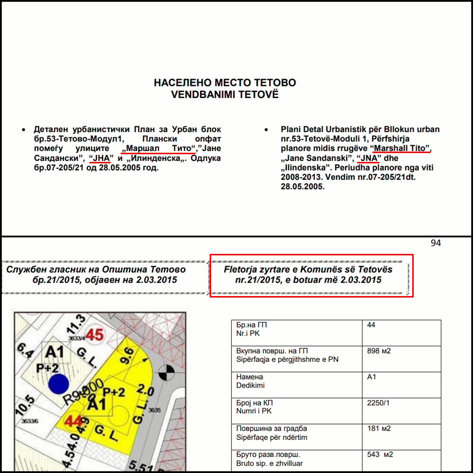 Fletorja Zyrtare e Komunës së Tetovës 02.03.2015